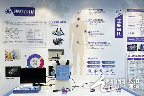 長治高新區聚焦“四品”戰略，可穿戴紫外治療儀技術開發引領精準醫療新風向